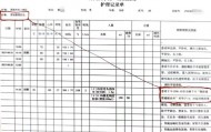 “八旬老人诊断胃炎被以癌症切全胃”，医院：已内部处罚两名涉事医生