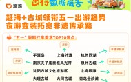 史上最热“五一” 滴滴异地打车需求同比上涨29%