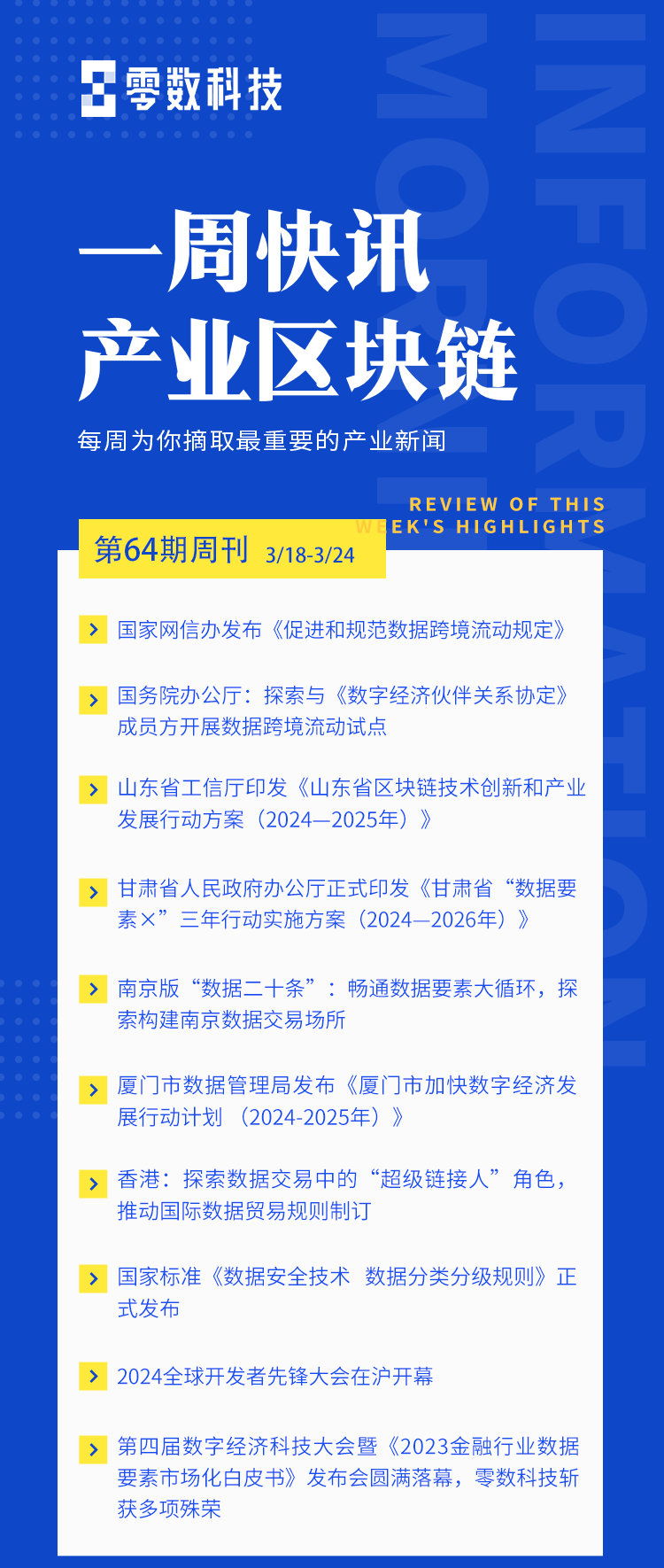 第64期 | 产业区块链一周快讯速览