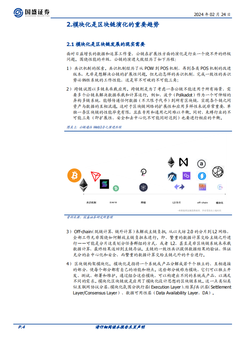 2023区块链行业研究报告：模块化区块链，承载Web3.0应用的新模式(附下载)