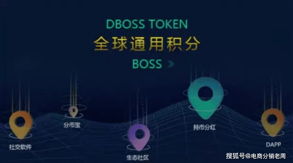 双币联动，BOSSUN宝藏项目重塑区块链经济模型