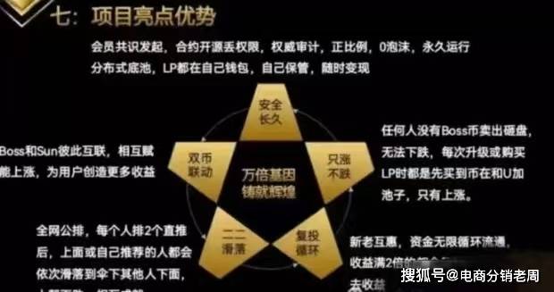 双币联动，BOSSUN宝藏项目重塑区块链经济模型