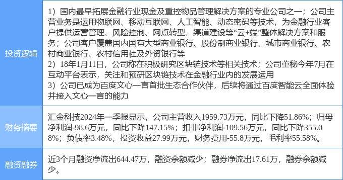 7月1日汇金科技涨停分析：金融科技，百度概念股，区块链概念热股