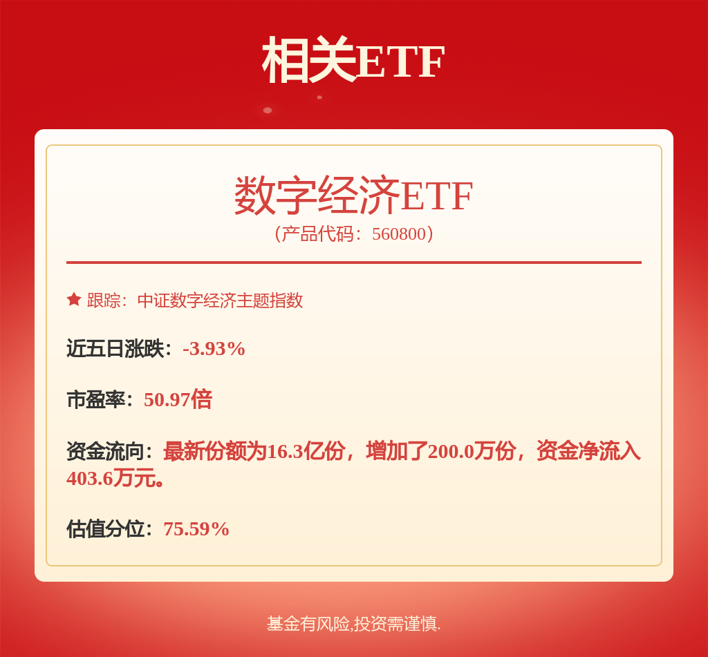 【机构调研记录】银华基金调研国盾量子、汇川技术