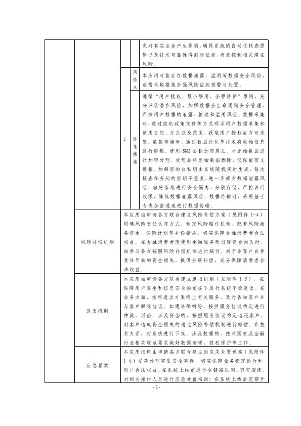 基于区块链技术的民政养老救助资金发放服务