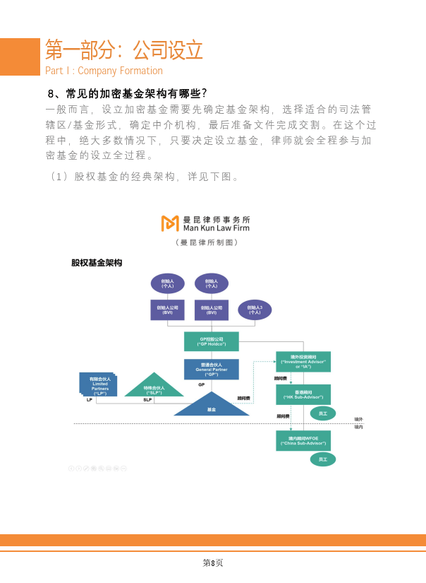 Web3.0区块链项目出海法律白皮书