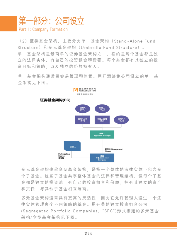 Web3.0区块链项目出海法律白皮书