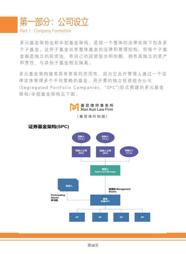 Web3.0区块链项目出海法律白皮书