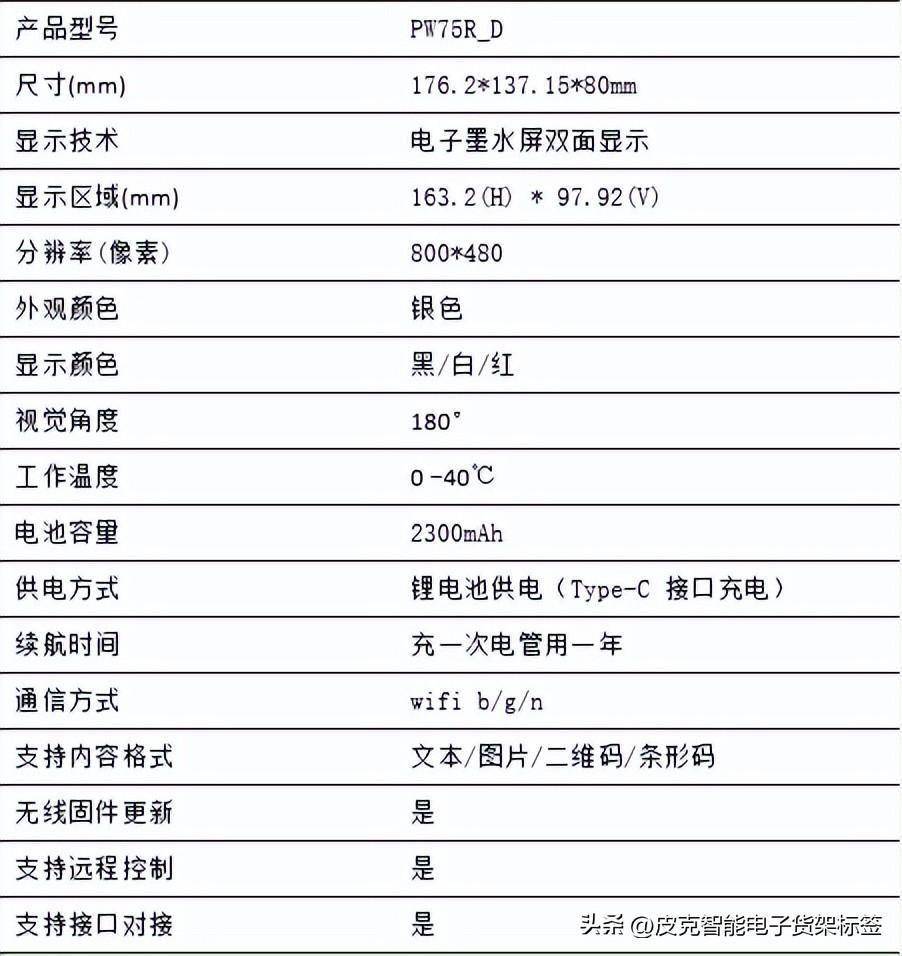 电子日历应用案例