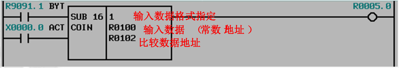 常用PMC应用案例