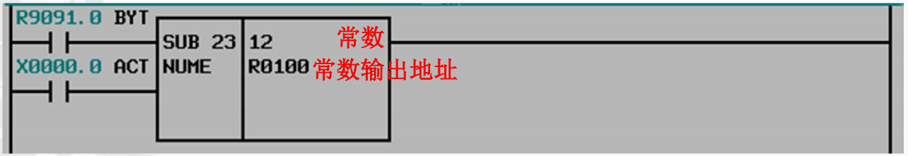 常用PMC应用案例