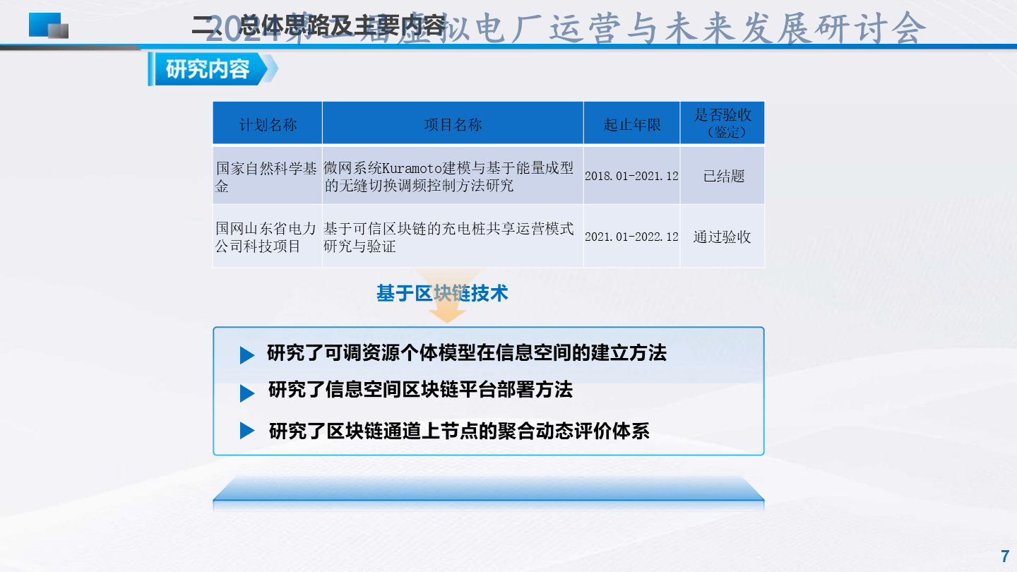 刘杰-分布式可调节资源区块链聚合管控技术及应用