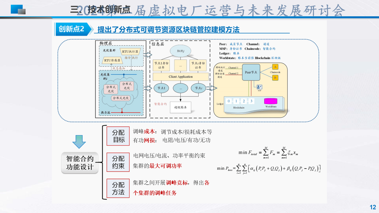 刘杰-分布式可调节资源区块链聚合管控技术及应用