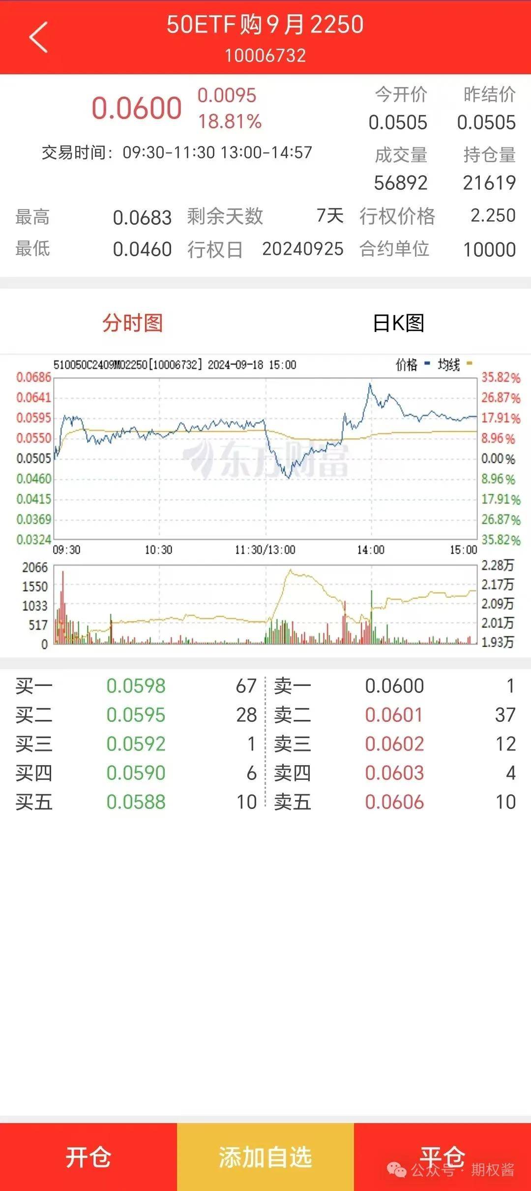 期权怎么下单交易？