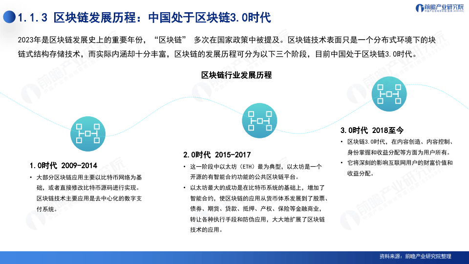 2024深圳20+8之区块链产业-前景机遇与技术趋势探析报告