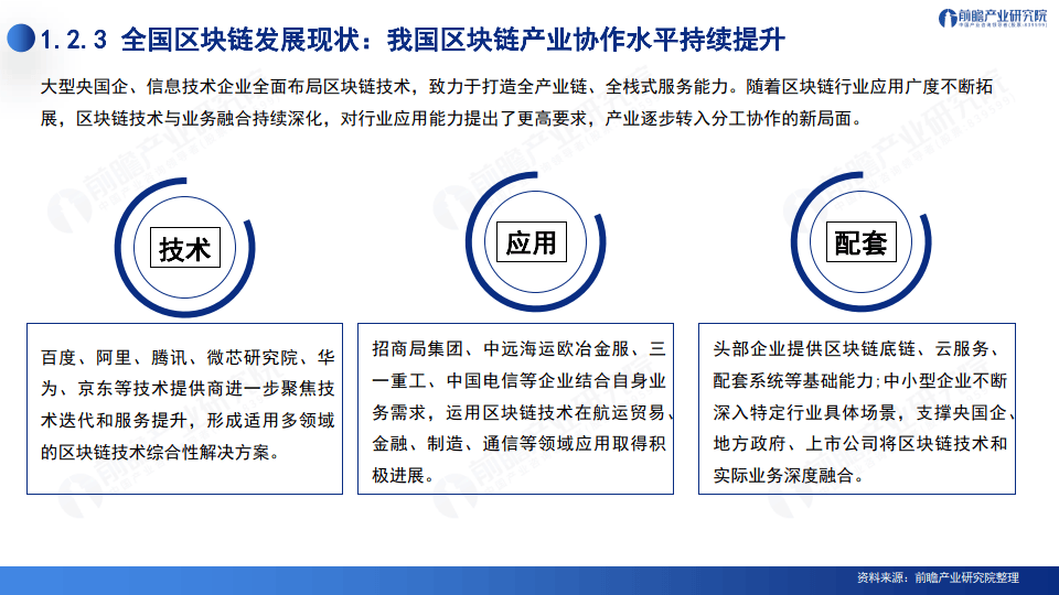 2024深圳20+8之区块链产业-前景机遇与技术趋势探析报告