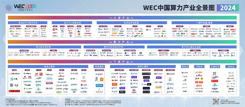 首届世界算力博览会：展区亮点纷呈，共筑算力生态