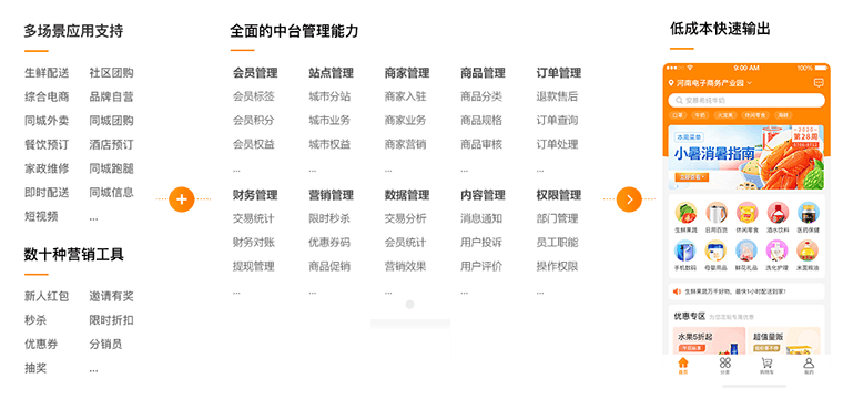 郑州小程序开发_APP开发_软件开发公司 - 云虎软件