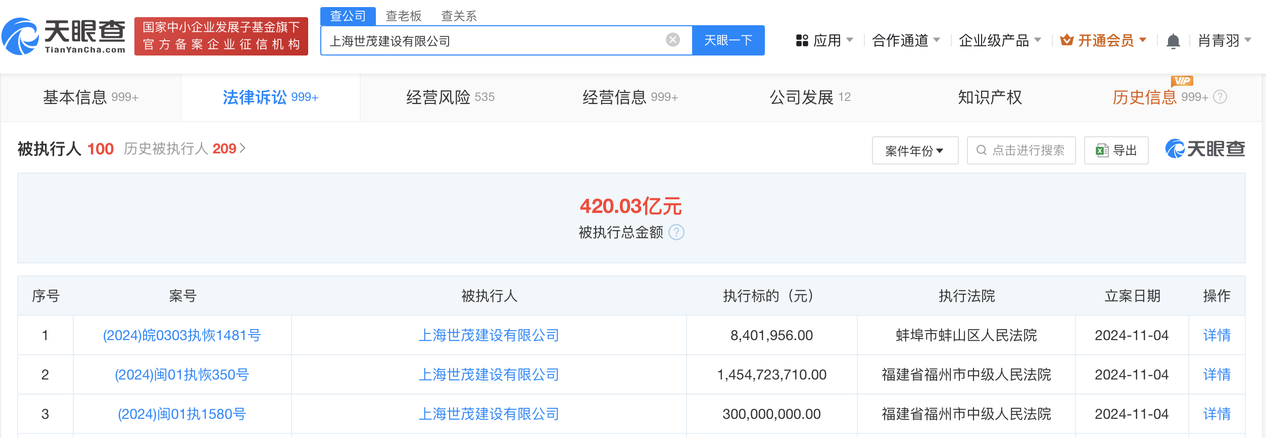 上海世茂等被强制执行17.6亿