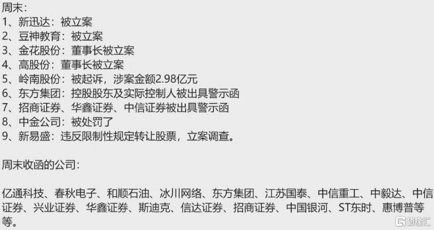 A股多家公司被立案调查，微盘股遭“暴击 ”！万得微盘股指数重挫5%