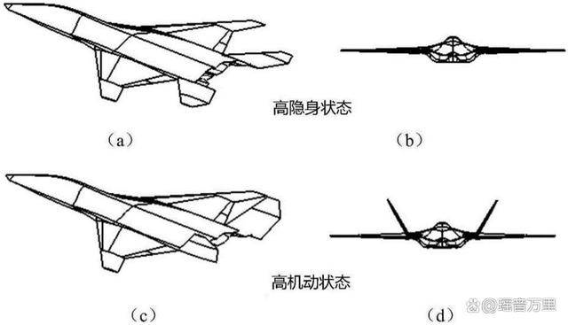 沈飞歼-50比成飞更狂野！定义未来空战新格局，美F-35将会夭折？