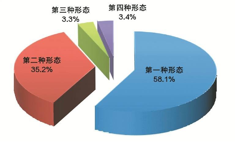 中央纪委国家监委通报：2024年处分省部级及以上干部73人