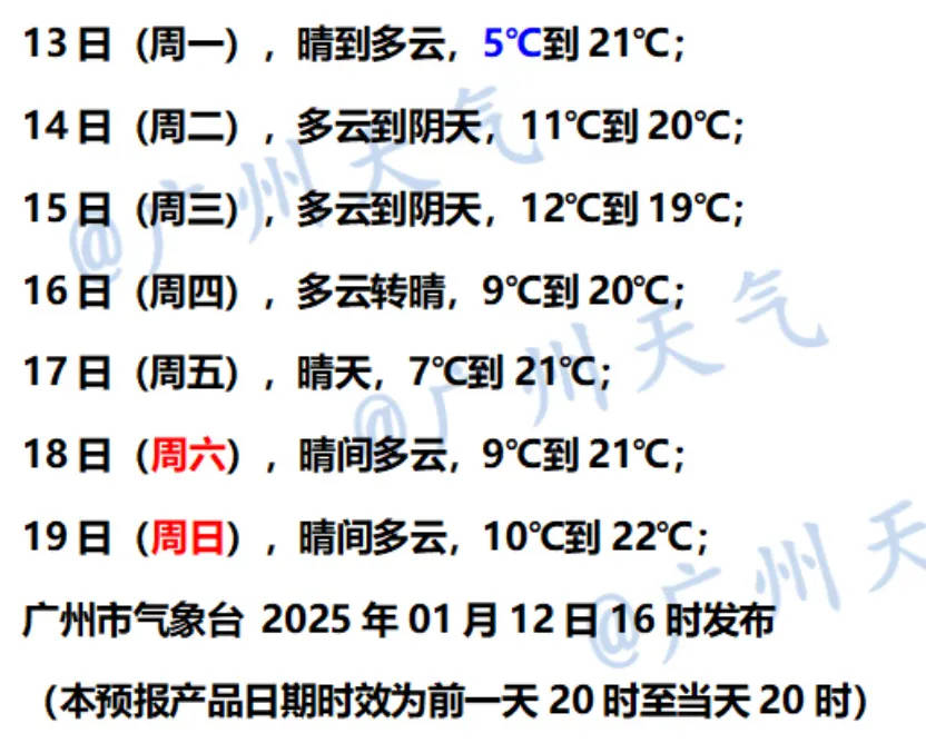 最低零下4℃，冻到结冰！新一波冷空气14日又来，广东天气明起有新变化