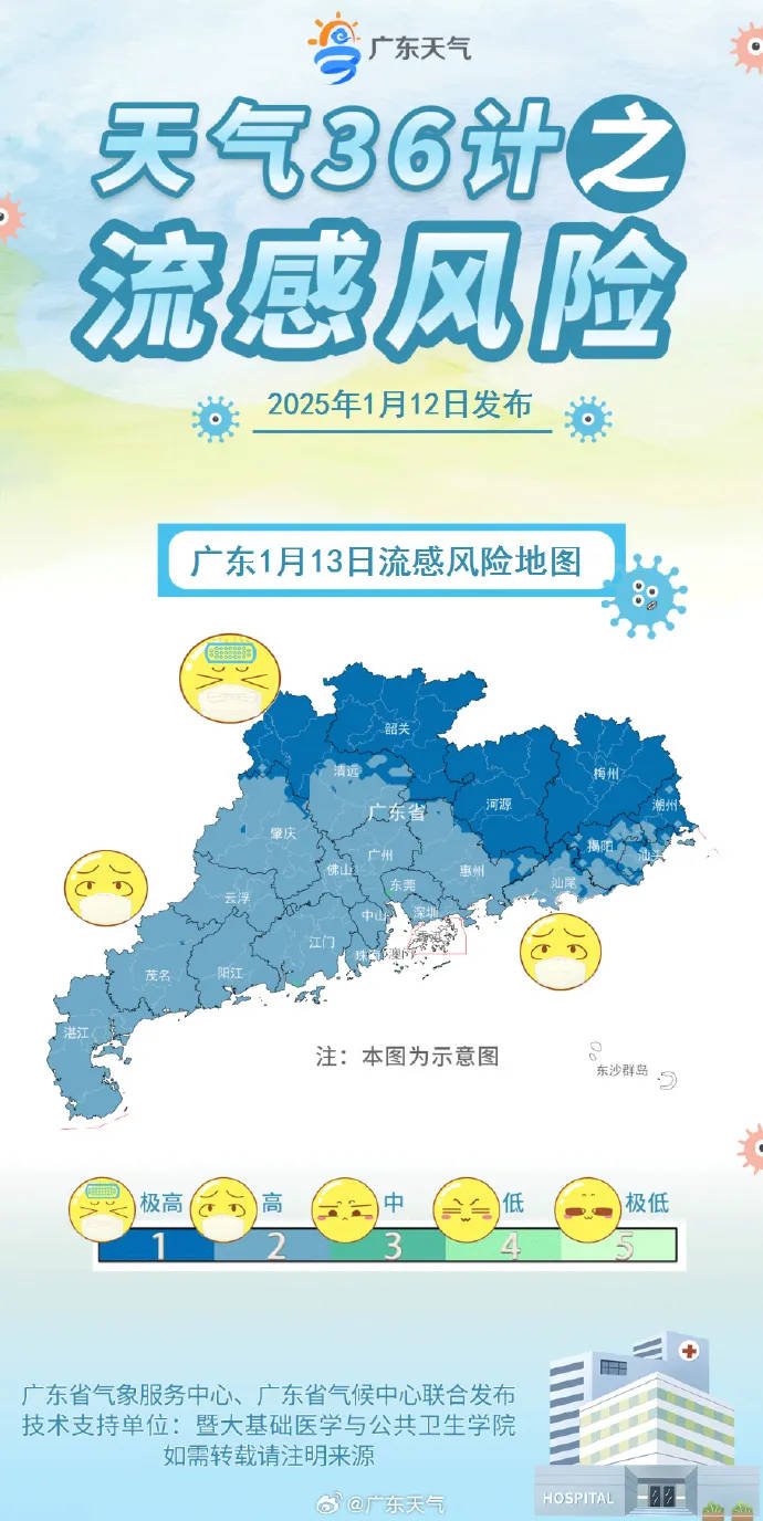 最低零下4℃，冻到结冰！新一波冷空气14日又来，广东天气明起有新变化