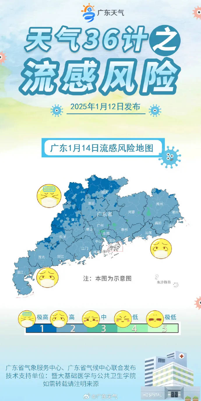 最低零下4℃，冻到结冰！新一波冷空气14日又来，广东天气明起有新变化