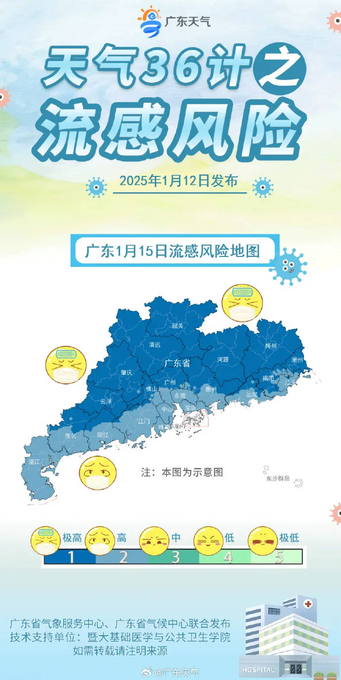 最低零下4℃，冻到结冰！新一波冷空气14日又来，广东天气明起有新变化