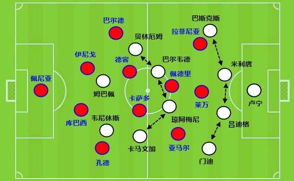 从单赛季三杀巴萨，到2场输了2比9，皇马怎么就变弱了