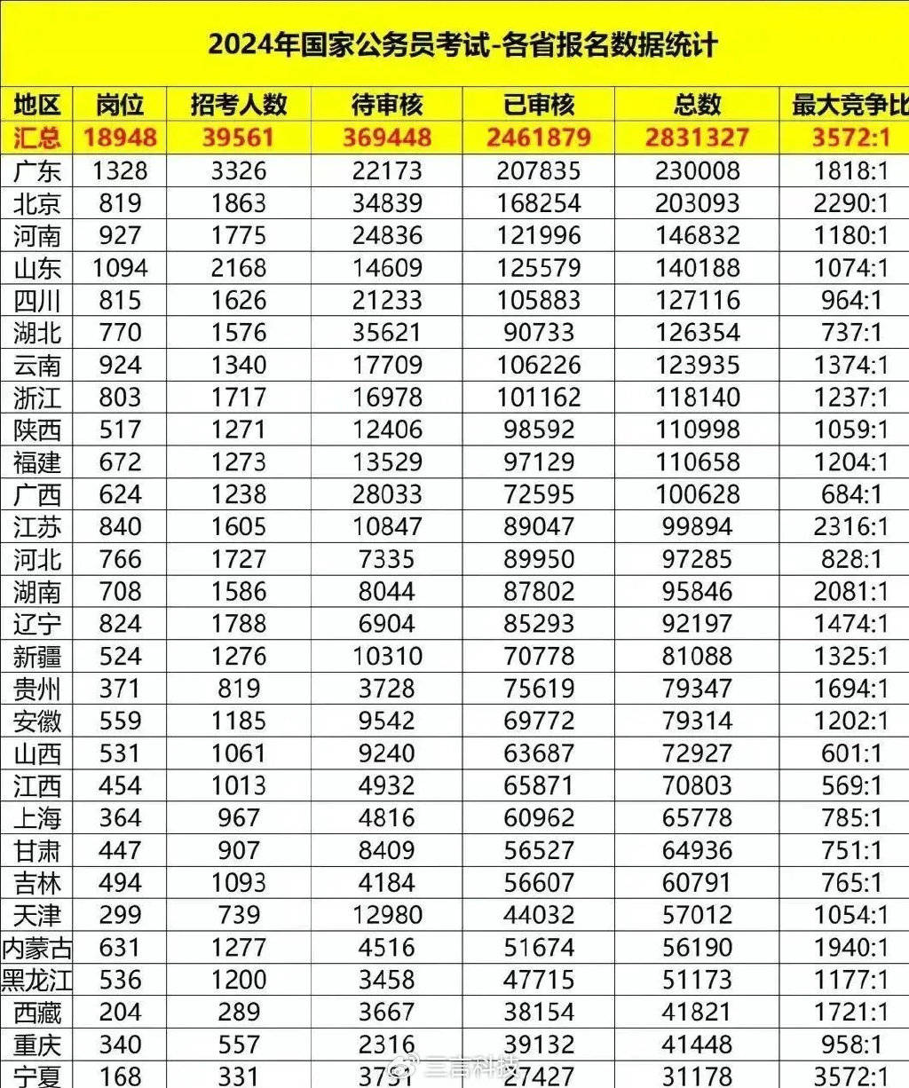 山东媒体怒斥黑子：酒桌规矩是照顾客人，没出DeepSeek可以学