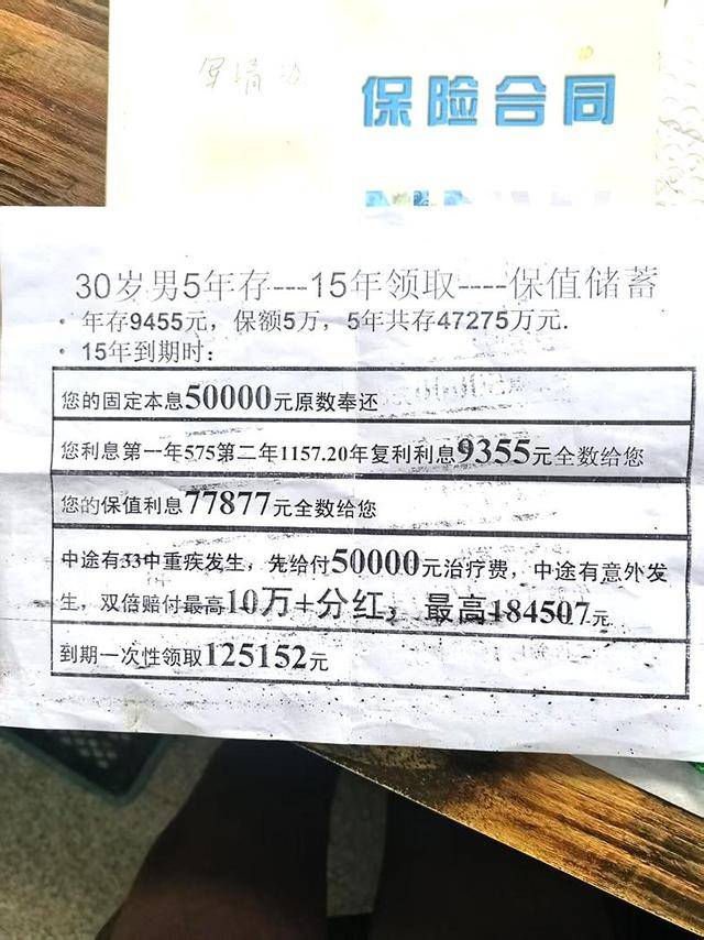 15年前买的保险到期不按当初承诺兑付 说好能领12.5万余元却只给6.6万元