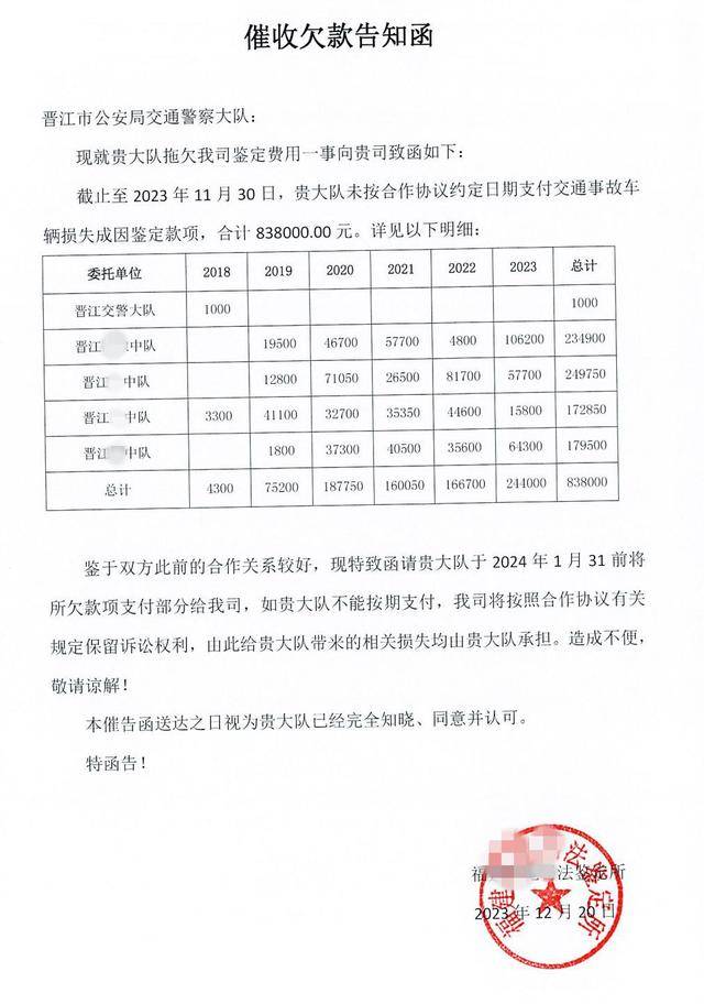 民企给泉州市委书记留言：晋江市交警大队拖欠百万司法鉴定费
