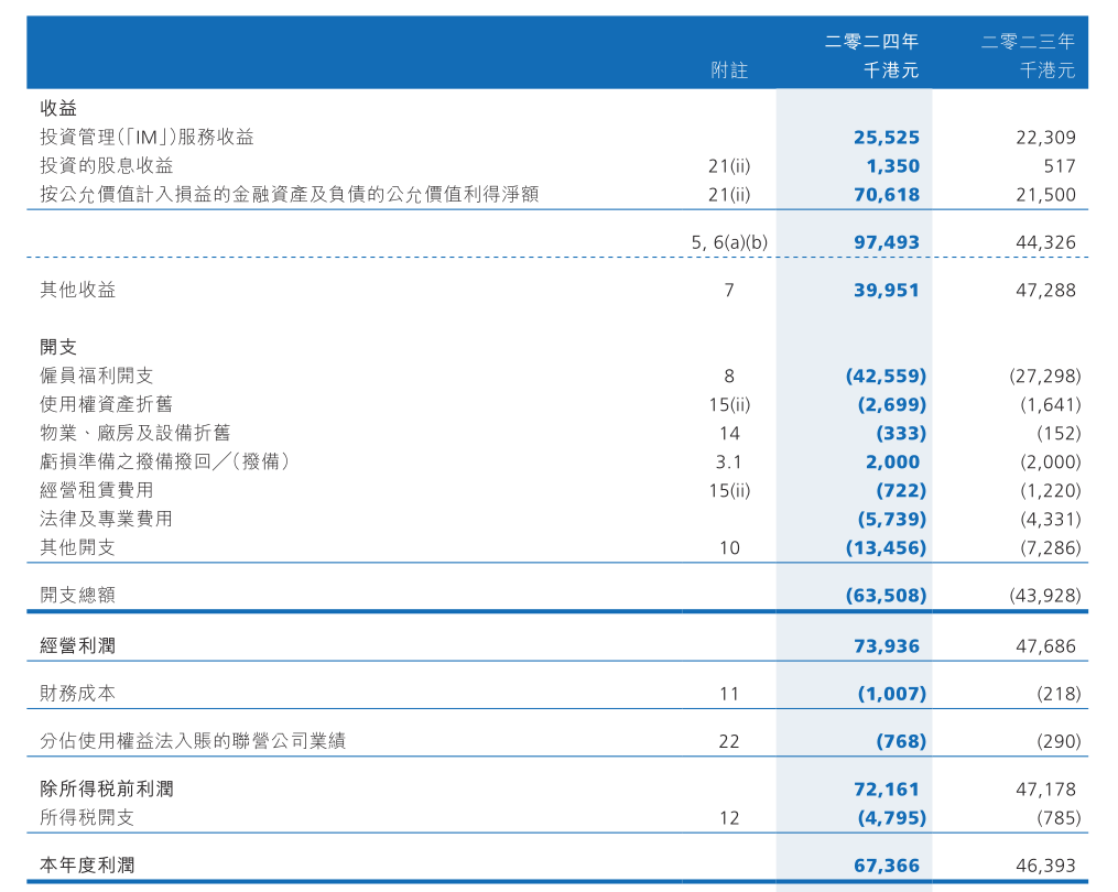 5000亿元巨头涨停！成交额A股第一