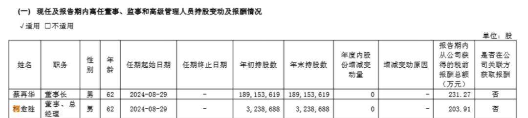 儿子短线交易亏2千4 父亲拟被罚10万