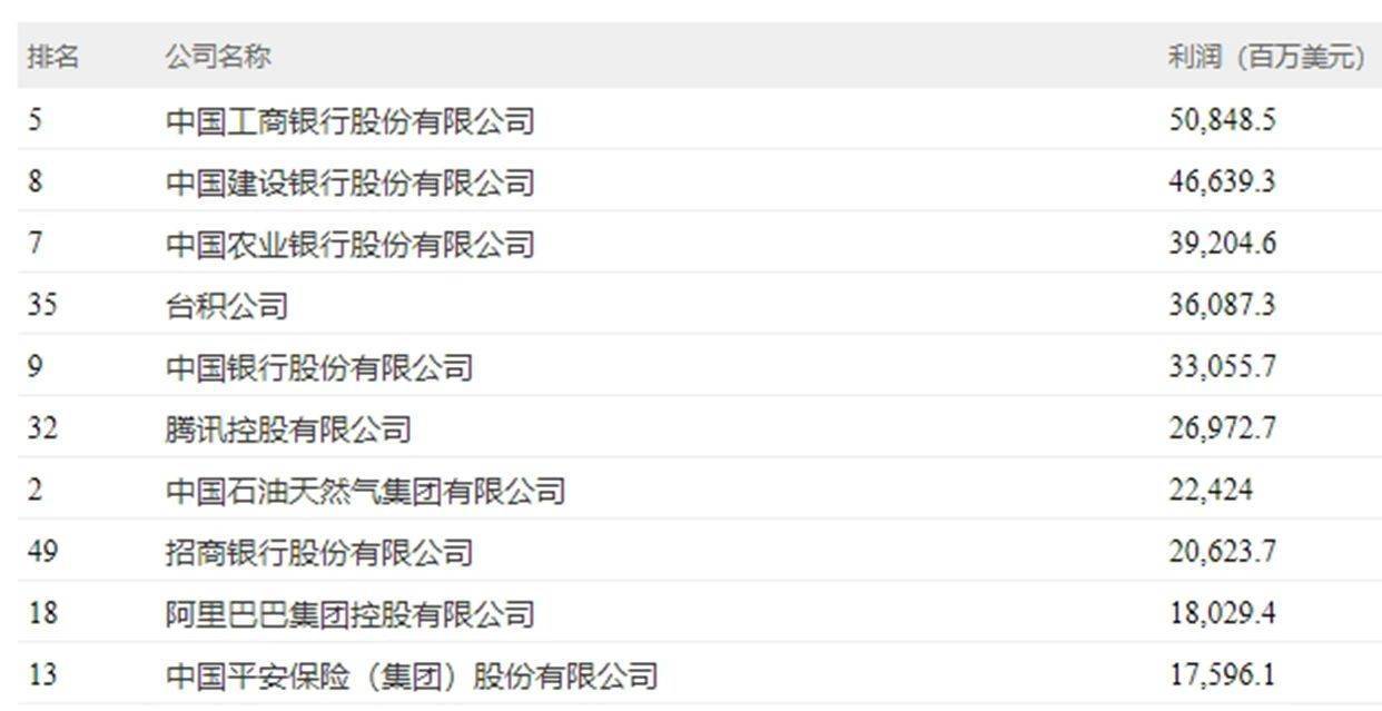 城市24小时 | 东北首个万亿城市，终于要来了？